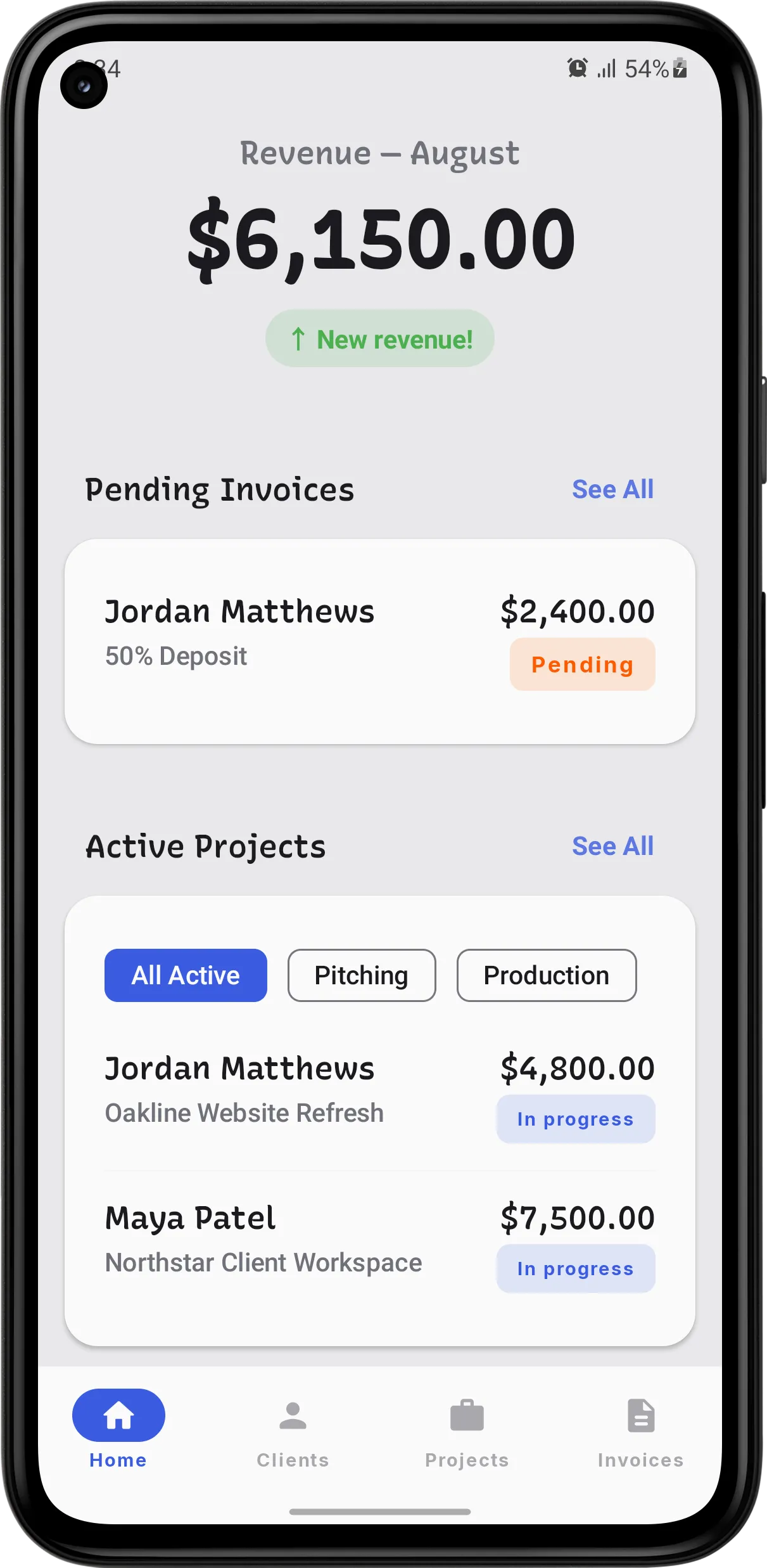 Business Overview